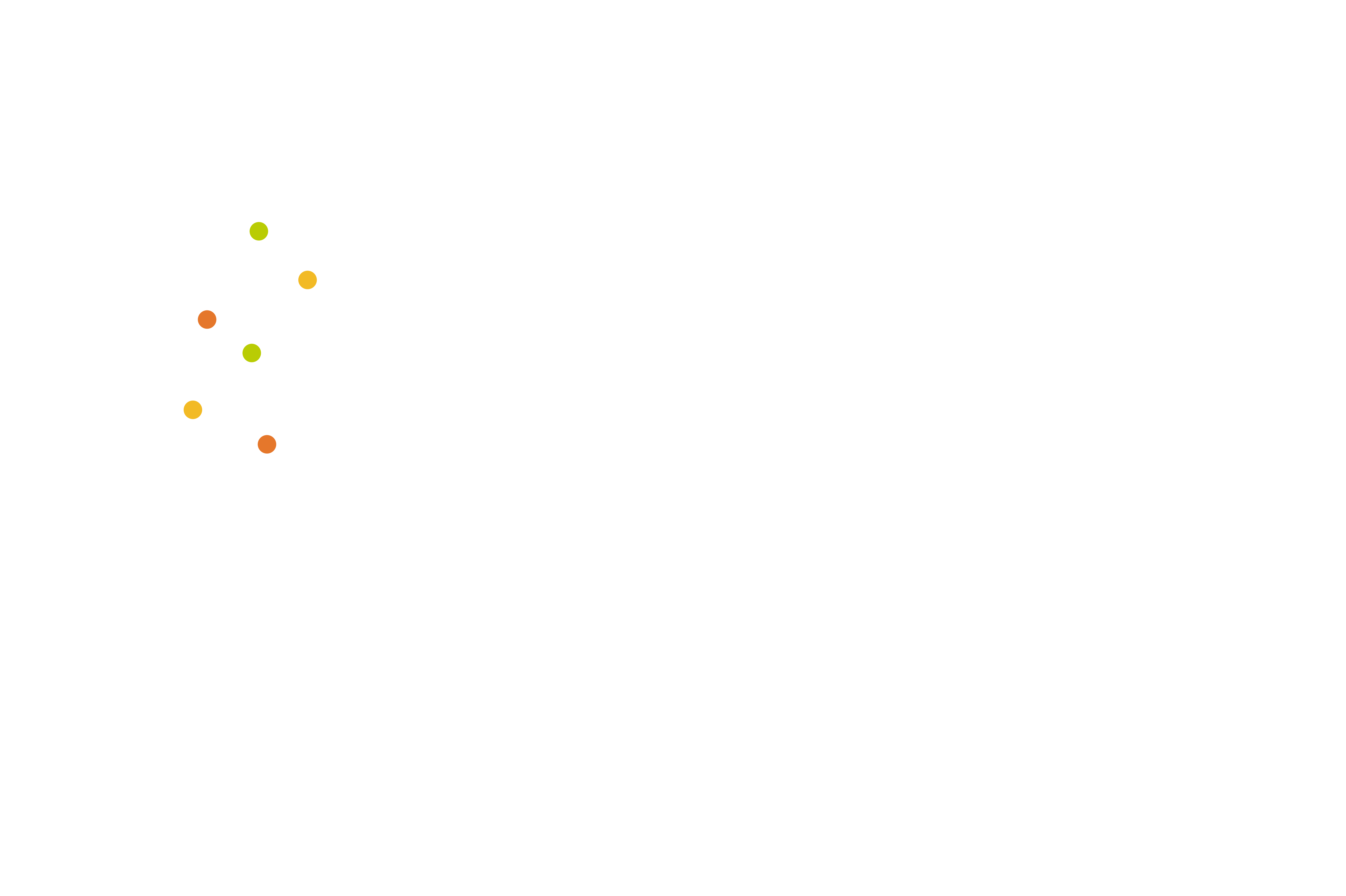 ISPC